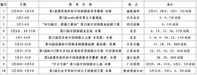 租借协议中包含选择买断条款，金额为1100万欧元加400万欧浮动。